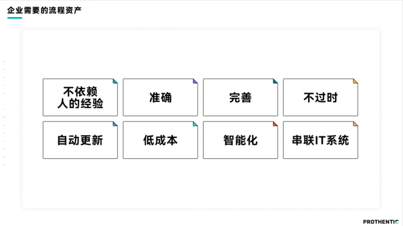喜加一！望繁信科技再摘「2023年度新锐技术品牌奖」(图2)