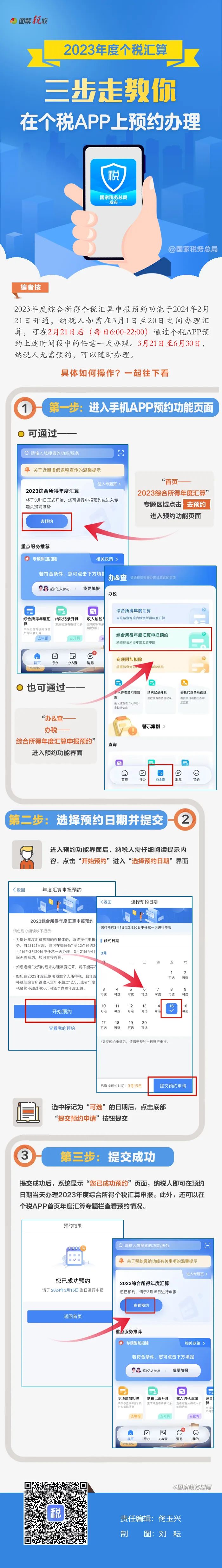 退钱了！今日开始预约注意这些要求→(图2)