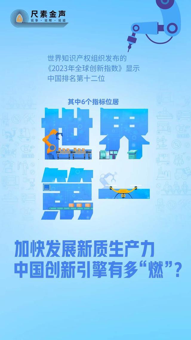尺素金声｜加快发展新质生产力中国创新引擎有多“燃”？