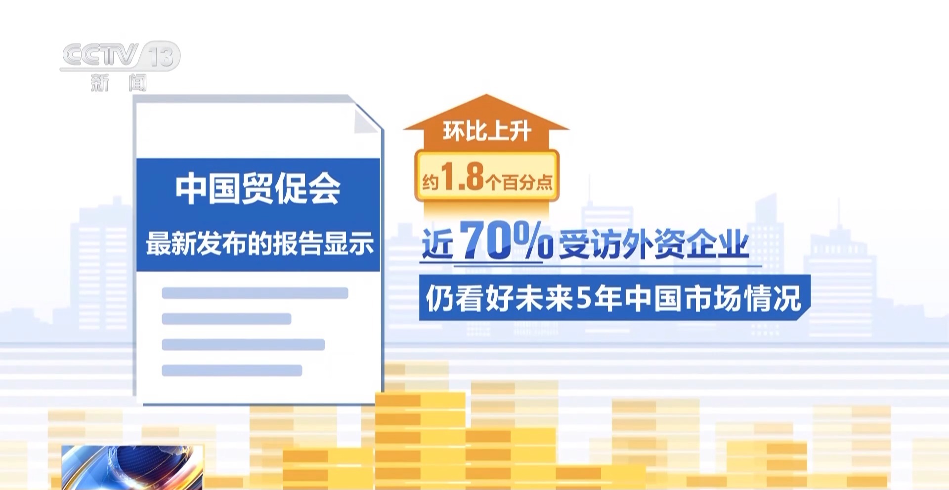 外资来华投资热情高涨 背后是什么在吸引全球投资者？(图25)