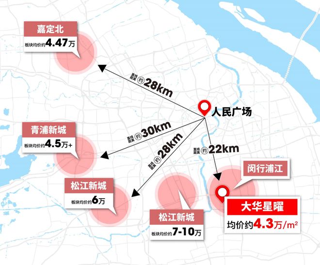 大华星曜售楼处（官方网站）大华星曜开发商@最新情况(图7)